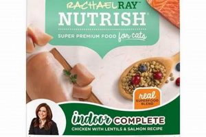 Best Rachel Ray Cat Food: Reviews &amp; Ratings For Cats! | World’s Most Delicious Foods: Must-Try Dishes from Every Country