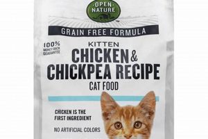 Benefits of Open Nature Cat Food: A Healthy Choice World’s Most Delicious Foods: Must-Try Dishes from Every Country Benefits of Open Nature Cat Food: A Healthy Choice | World’s Most Delicious Foods: Must-Try Dishes from Every Country