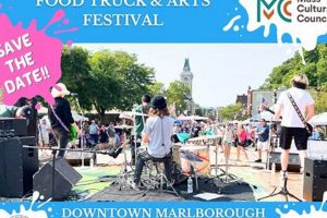 Your Guide: Marlborough Food Truck Festival 2024 & More! | World’s Most Delicious Foods: Must-Try Dishes from Every Country