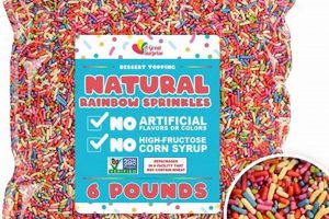 Naturally Colored: Food Dye Free Sprinkles, Guilt-Free! World’s Most Delicious Foods: Must-Try Dishes from Every Country Naturally Colored: Food Dye Free Sprinkles, Guilt-Free! | World’s Most Delicious Foods: Must-Try Dishes from Every Country
