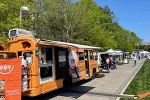 Best Knoxville Food Trucks: Guide &amp; Reviews | World’s Most Delicious Foods: Must-Try Dishes from Every Country