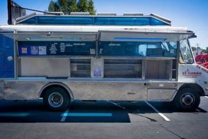 Buy Your Dream Food Truck in Los Angeles - On Sale Now! | World’s Most Delicious Foods: Must-Try Dishes from Every Country