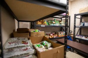Find Help: El Paso Food Pantry Near You [Locator] | World’s Most Delicious Foods: Must-Try Dishes from Every Country
