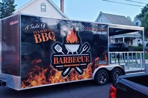 Mobile BBQ Food Trucks: The Ultimate Guide World’s Most Delicious Foods: Must-Try Dishes from Every Country Mobile BBQ Food Trucks: The Ultimate Guide | World’s Most Delicious Foods: Must-Try Dishes from Every Country