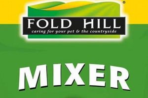 Best Dog Food Mixer: Easy Blend & Nutrition! | World’s Most Delicious Foods: Must-Try Dishes from Every Country