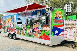 Ocala Food Truck Scene: Delicious Mobile Eats Near You! | World’s Most Delicious Foods: Must-Try Dishes from Every Country