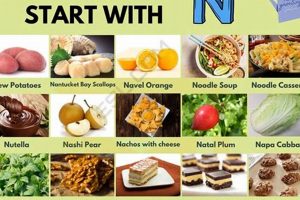 Nourishing "Food Starting with the Letter N": Guide &amp; Nutrition | World’s Most Delicious Foods: Must-Try Dishes from Every Country