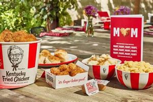 Get Mother's Day Free Food Deals: Your Guide! World’s Most Delicious Foods: Must-Try Dishes from Every Country Get Mother's Day Free Food Deals: Your Guide! | World’s Most Delicious Foods: Must-Try Dishes from Every Country