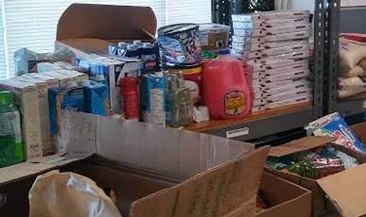 Find Food Pantries in Panama City, FL: Your Guide! | World’s Most Delicious Foods: Must-Try Dishes from Every Country