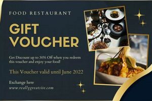 Get Free Food Gift Certificates Now! Deals & Offers | World’s Most Delicious Foods: Must-Try Dishes from Every Country