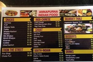 Explore Annapurna: Indian Vegetarian Menu & More! World’s Most Delicious Foods: Must-Try Dishes from Every Country Explore Annapurna: Indian Vegetarian Menu & More! | World’s Most Delicious Foods: Must-Try Dishes from Every Country