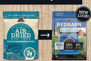 Redbarn Air Dried Dog Food: A Healthy Choice for Your Dog | World’s Most Delicious Foods: Must-Try Dishes from Every Country