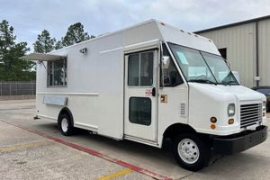 Find Deals: Used Food Trucks & Trailers for Sale Near You! | World’s Most Delicious Foods: Must-Try Dishes from Every Country