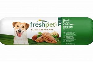 Best Dog Food Roll: Healthy &amp; Convenient [Guide] | World’s Most Delicious Foods: Must-Try Dishes from Every Country