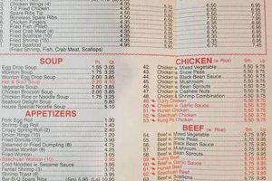 Find Best Empire Chinese Food Near Me: Deals & Reviews | World’s Most Delicious Foods: Must-Try Dishes from Every Country