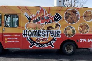 St. Charles, MO Food Trucks: Find Local Eats Now! | World’s Most Delicious Foods: Must-Try Dishes from Every Country