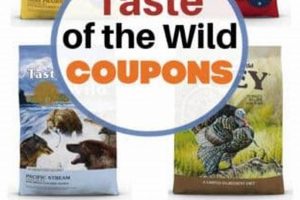 Save on Taste of the Wild: Dog Food Coupons & Deals | World’s Most Delicious Foods: Must-Try Dishes from Every Country