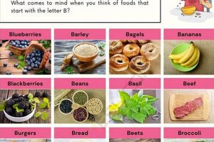 Benefits of "Food That Starts With B" &amp; Beyond! | World’s Most Delicious Foods: Must-Try Dishes from Every Country