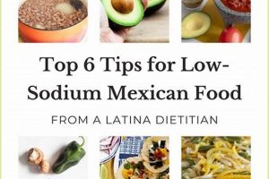 Easy & Tasty: Low Salt Mexican Food Recipes You'll Love | World’s Most Delicious Foods: Must-Try Dishes from Every Country