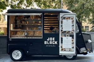 Buy & Sell: Atlanta Food Trucks For Sale - Deals | World’s Most Delicious Foods: Must-Try Dishes from Every Country