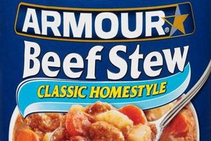 Best Canned Meat for Survival Food: Stock Your Pantry! | World’s Most Delicious Foods: Must-Try Dishes from Every Country