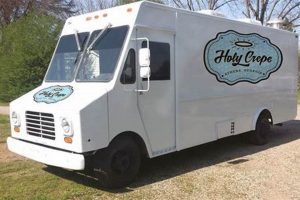 Best Holy Crepe Food Truck: Find a Truck Near You! | World’s Most Delicious Foods: Must-Try Dishes from Every Country
