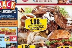 Dill's Food City Weekly Ad: Save Big This Week! | World’s Most Delicious Foods: Must-Try Dishes from Every Country