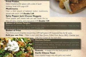 Best Peanuts Food & Spirits Menu Near You: Deals Inside! | World’s Most Delicious Foods: Must-Try Dishes from Every Country