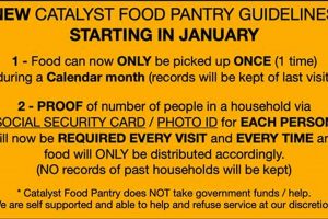 Evansville Food Pantry: Find Help & Donate Today! | World’s Most Delicious Foods: Must-Try Dishes from Every Country