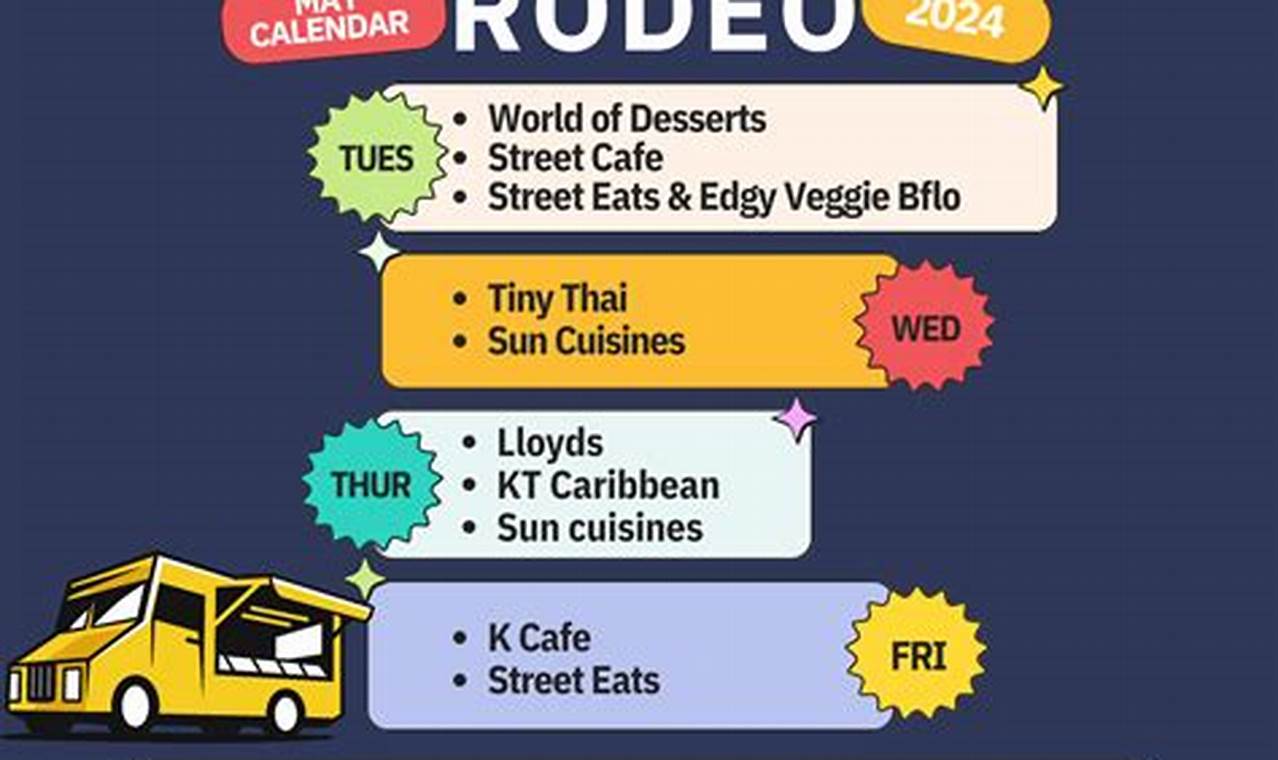 BNMC Food Truck 2024: Find the Best Eats On Campus! | World’s Most Delicious Foods: Must-Try Dishes from Every Country