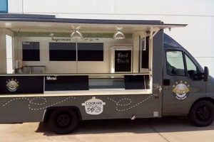 Rent a Food Truck: Alquiler Food Truck Cdiz Andalusia Deals | World’s Most Delicious Foods: Must-Try Dishes from Every Country