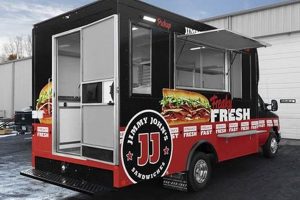 Delicious J and J Food Truck: Menu & Location! | World’s Most Delicious Foods: Must-Try Dishes from Every Country