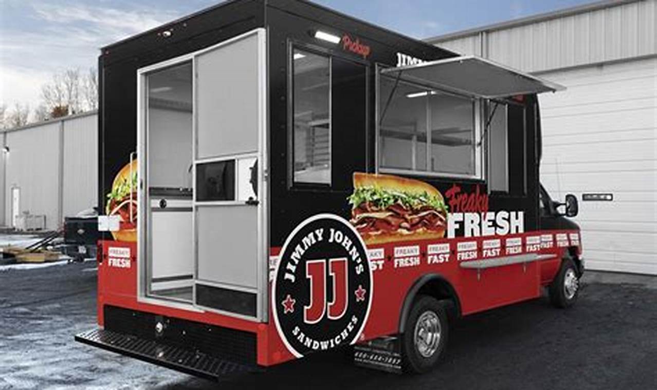 Delicious J and J Food Truck: Menu & Location! | World’s Most Delicious Foods: Must-Try Dishes from Every Country