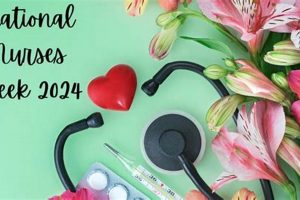 Free Food Perks: Nurses Week 2024 Deals & Offers | World’s Most Delicious Foods: Must-Try Dishes from Every Country