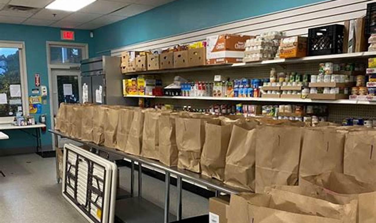 Your Yarmouth Food Pantry: Find Food &amp; Support Near You | World’s Most Delicious Foods: Must-Try Dishes from Every Country