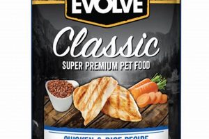 Evolve Dog Food: Is It Really Good? [Review] | World’s Most Delicious Foods: Must-Try Dishes from Every Country
