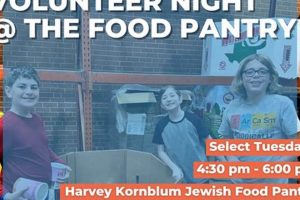 Access Harvey Kornblum Jewish Food Pantry: Support & Resources | World’s Most Delicious Foods: Must-Try Dishes from Every Country