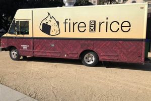 Fuel Your Fire: Best Fire and Rice Food Truck Near You | World’s Most Delicious Foods: Must-Try Dishes from Every Country