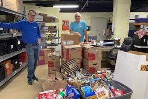 Find Utica NY Food Pantry + Relief Programs | World’s Most Delicious Foods: Must-Try Dishes from Every Country