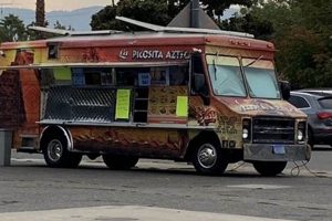 Sunnyvale, CA: Find The Best Local Food Trucks Near You World’s Most Delicious Foods: Must-Try Dishes from Every Country Sunnyvale, CA: Find The Best Local Food Trucks Near You | World’s Most Delicious Foods: Must-Try Dishes from Every Country