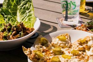 Best Bites: Food Near Scheels For You Today! World’s Most Delicious Foods: Must-Try Dishes from Every Country Best Bites: Food Near Scheels For You Today! | World’s Most Delicious Foods: Must-Try Dishes from Every Country