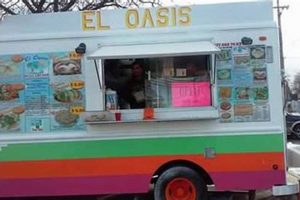 Find: Best Food Trucks Lansing MI Options + Guide | World’s Most Delicious Foods: Must-Try Dishes from Every Country