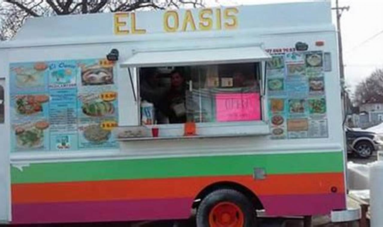 Find: Best Food Trucks Lansing MI Options + Guide | World’s Most Delicious Foods: Must-Try Dishes from Every Country