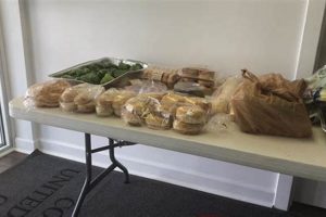 Your Local UMC Food Pantry: [City/Region] Help & More | World’s Most Delicious Foods: Must-Try Dishes from Every Country