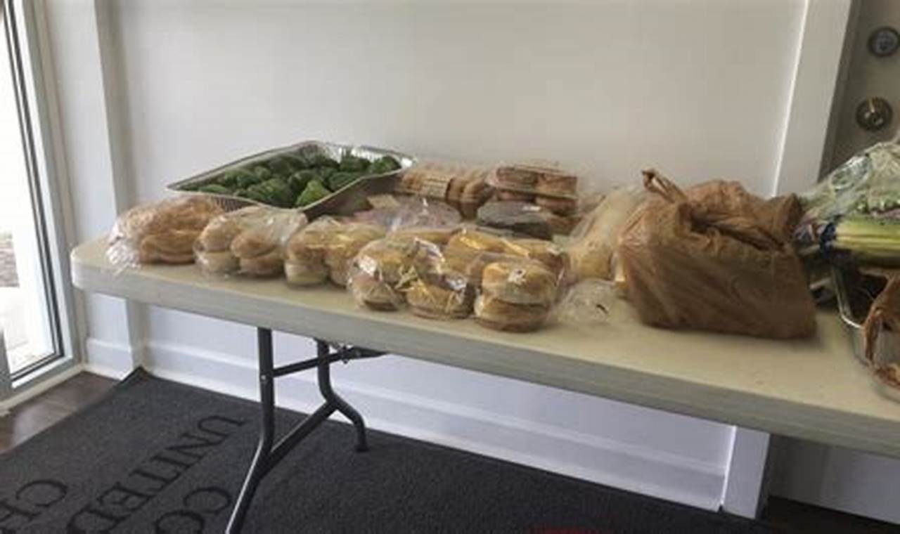 Your Local UMC Food Pantry: [City/Region] Help & More | World’s Most Delicious Foods: Must-Try Dishes from Every Country