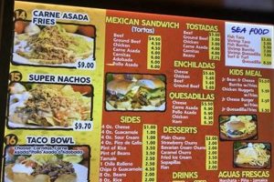 Best Mexican Food in Taylor, TX: Find Authentic Eats! | World’s Most Delicious Foods: Must-Try Dishes from Every Country