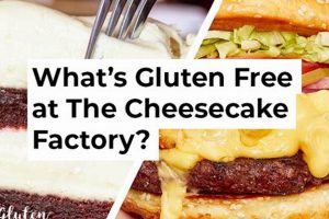 Gluten-Free Guide: Does Cheesecake Factory Have Gluten-Free Food? | World’s Most Delicious Foods: Must-Try Dishes from Every Country