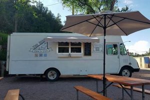 Mobile Eats: Food Truck Hot Springs Near You! | World’s Most Delicious Foods: Must-Try Dishes from Every Country