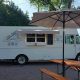 Mobile Eats: Food Truck Hot Springs Near You! | World’s Most Delicious Foods: Must-Try Dishes from Every Country