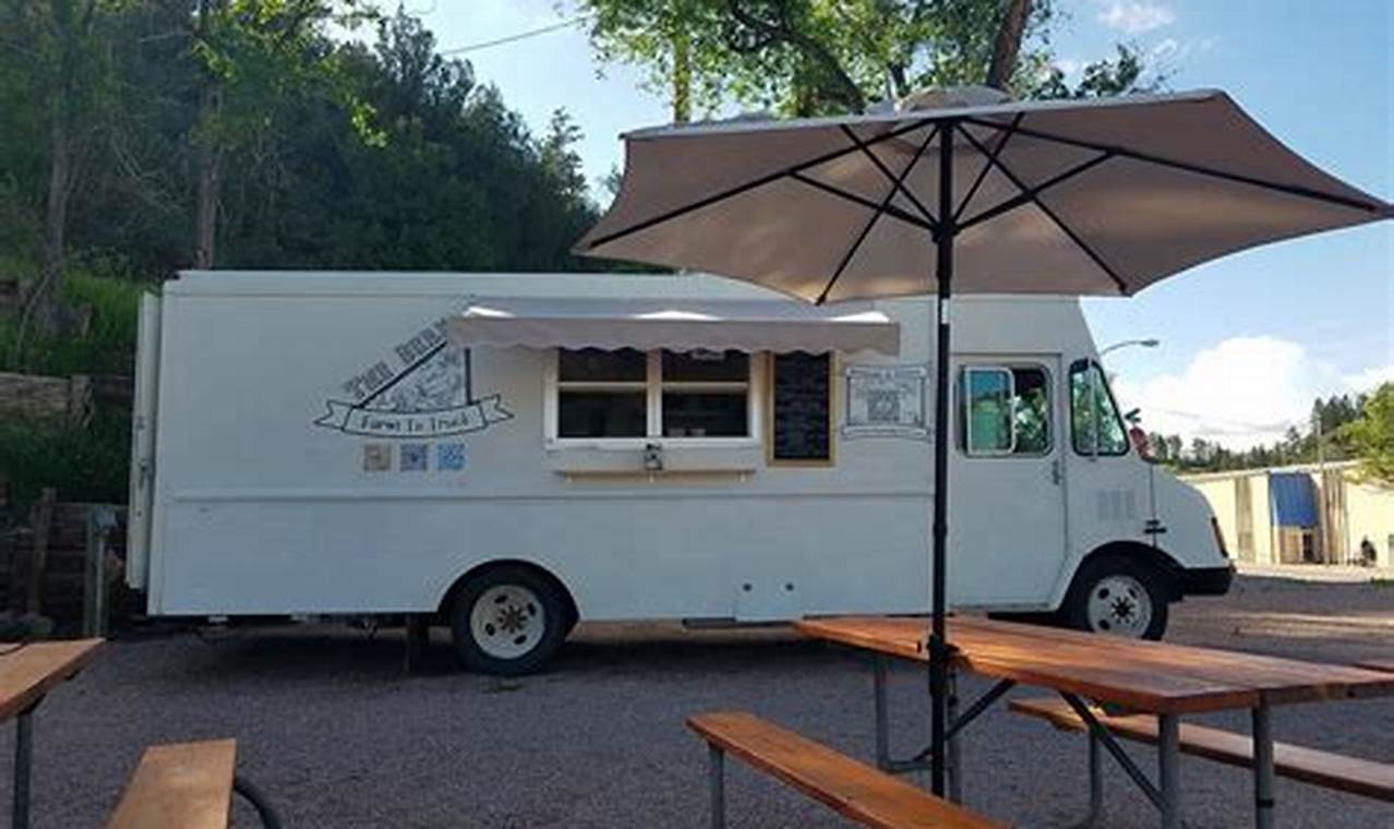 Mobile Eats: Food Truck Hot Springs Near You! | World’s Most Delicious Foods: Must-Try Dishes from Every Country